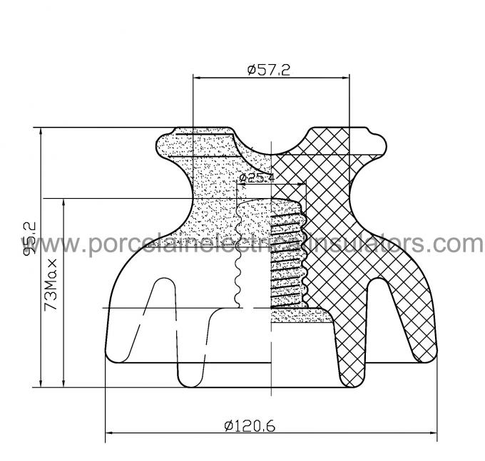 ANSI 55-3 pin type insulator